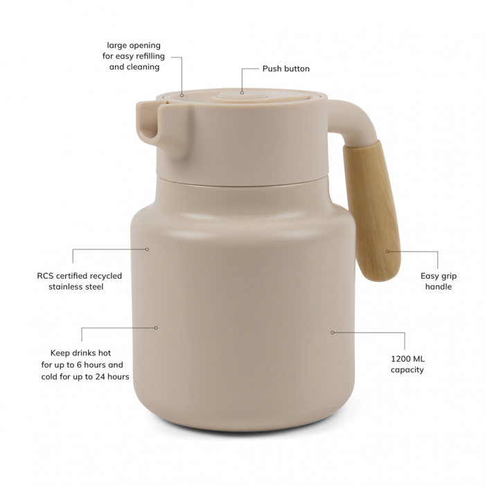 Carafa termoizolanta VINGA Arbe RCS 1,2 L [9]