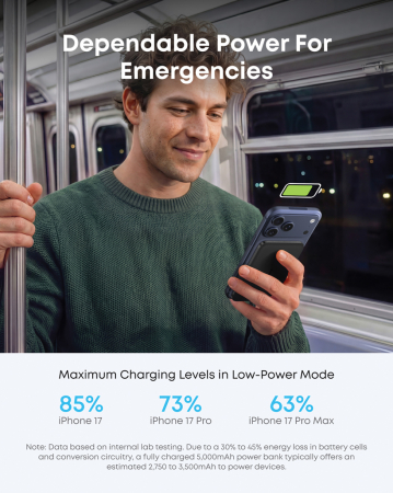 Powerbank magnetic Anker Nano MagGo 5000 mAh, Qi2 15W, USB-C 20W, ultra-subtire [8]
