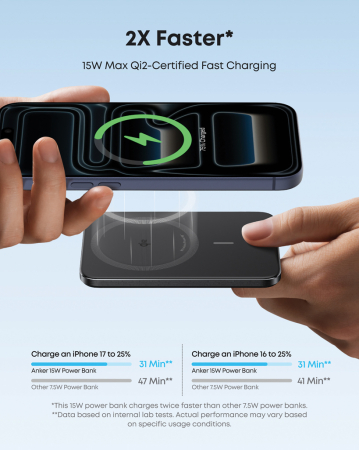 Powerbank magnetic Anker Nano MagGo 5000 mAh, Qi2 15W, USB-C 20W, ultra-subtire [6]