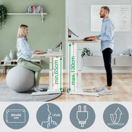 Birou Ergonomic Leitz Ergo – Electric, Ajustabil pe Inaltime, Alb [1]