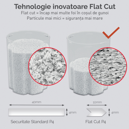 Distrugator documente automat REXEL SHREDMAX 150X, P4, cross-cut (confeti), 150 coli, cos 15L, negru-gri [3]
