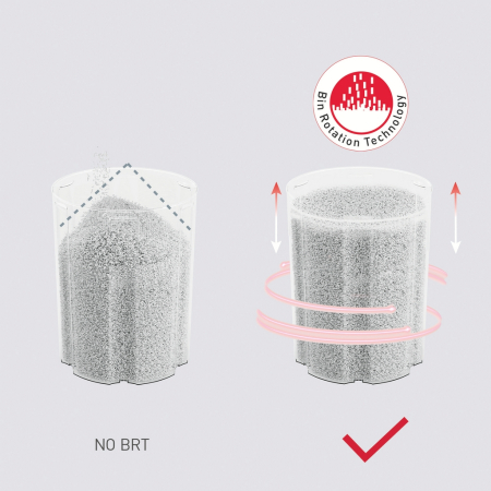 Distrugator documente automat REXEL SHREDMAX 300M, P5, micro-cut (particule), 300 coli, cos 25L negru- gri [2]