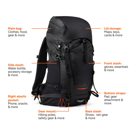 Rucsac outdoor 33L Nordic Drift Trail RCS ergonomic [2]