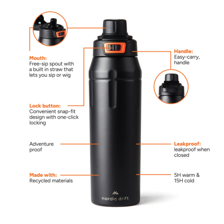 Sticla sport izolata 750ml cu capac blocabil RCS Nordic Drift Trail [2]