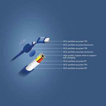 Cablu Oakland 6-in-1 fast charge 45W RCS reciclat [7]