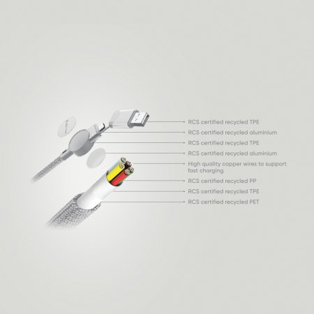 Cablu Oakland 6-in-1 fast charge 45W RCS reciclat [4]