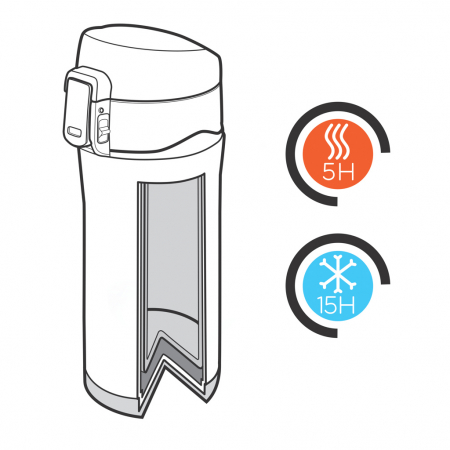 Cana termos inox reciclat RCS Easy Lock 300 ml [5]