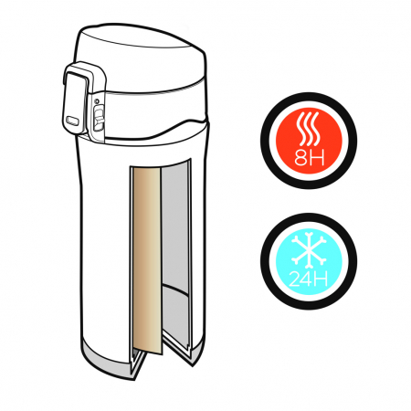 Cana termos Swiss Peak Elite 300 ml cupru vacuum [6]