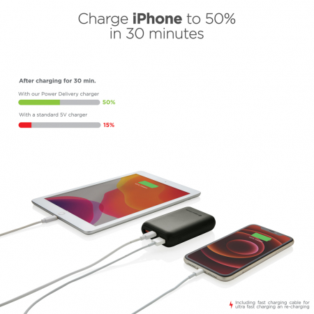 Powerbank Urban Vitamin Alameda 10.000 mAh, incarcare rapida 18W PD [4]