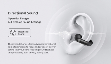 Casti wireless Urban Vitamin Long Beach RCS din plastic reciclat, design open-ear, ENC, BT 5.3, IPX4 [11]