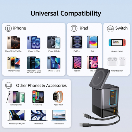 Statie incarcare Urban Vitamin Sacramento 105W GaN, wireless si cabluri retractabile [6]