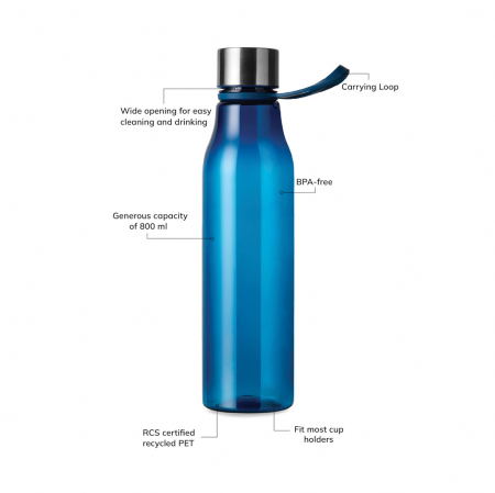 Sticla VINGA Lean RCS reciclata RPET 800 ml [3]