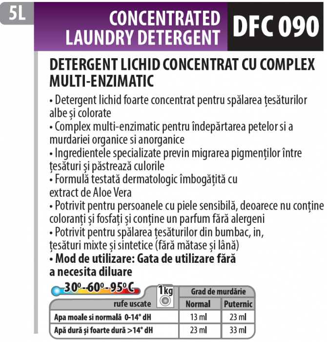 Detergent lichid concentrat pentru rufe cu complex multi-enzimatic cu parfum fara alergeni, 5 litrii, Medix Professional [2]