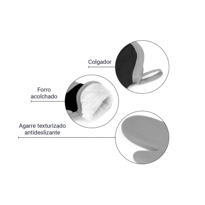 Manusa bucatarie, protectie cuptor, silicon si bumbac, 43x18cm, Quttin [4]