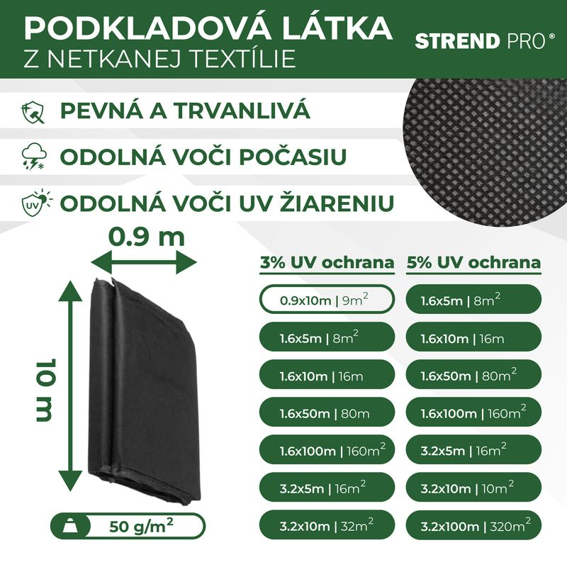 Plasa contra buruienilor, densitate 50 g/m2, dimensiune 0.9x10 m, neagra, tesuta [5]