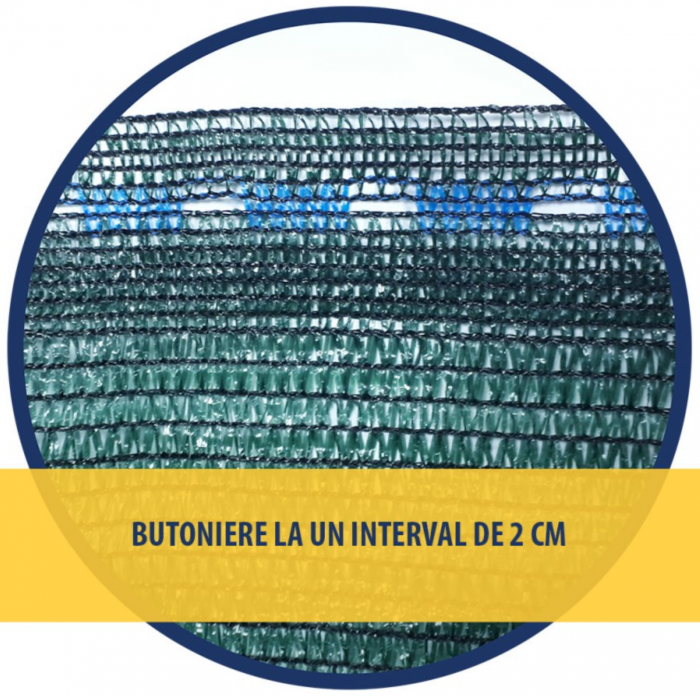 Plasa de umbrire, verde, 120 G/MP, HDPE, 1.7 x 10 M [3]