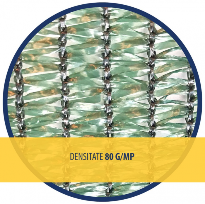 Plasa de umbrire, verde, 120 G/MP, HDPE, 1.7 x 10 M [2]