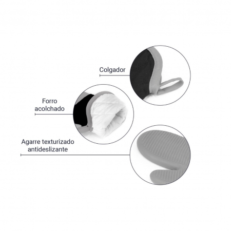 Manusa bucatarie, protectie cuptor, silicon si bumbac, 43x18cm, Quttin [3]