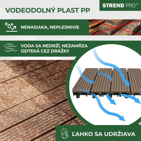 Podea de grădină din plastic, set 9 buc, 31x31cm, maro închis, Strend Pro [2]