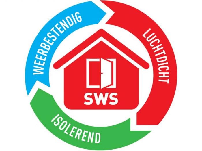 SWS Solutia Sistem pentru Etansarea Ferestrelor si Usilor