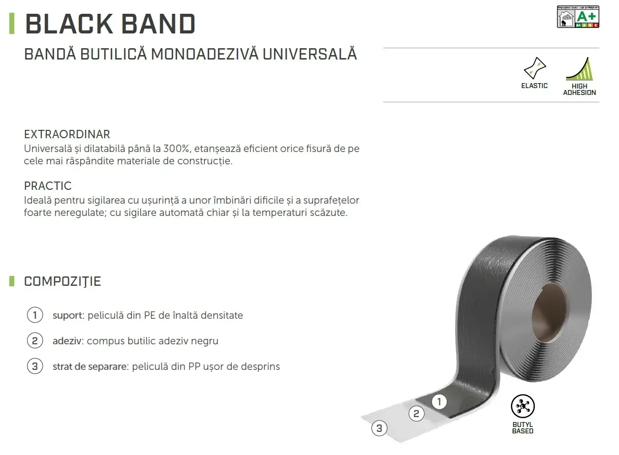 Bandă Etanșare Butilică Monoadezivă Universală BLACK BAND 40/40mm x 10m [2]