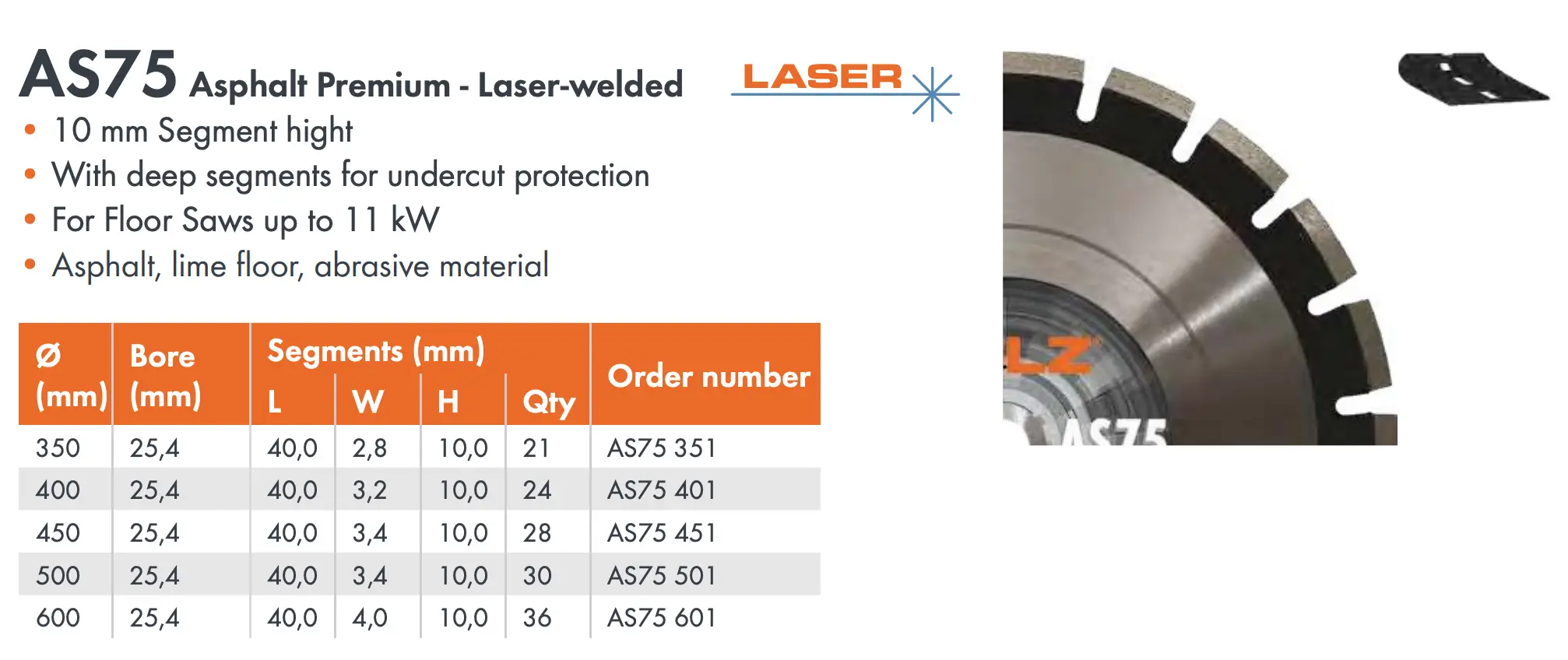 Disc Diamantat Premium Pentru Tăiere Asfalt AS75 diametru 400mm [2]