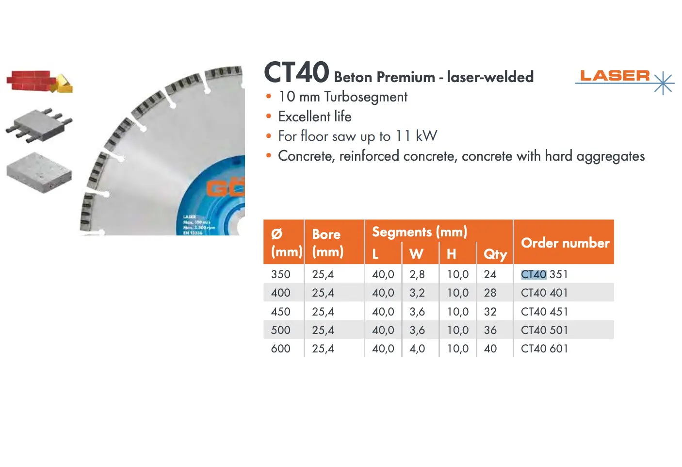 Disc Diamantat Premium Pentru Tăiere Beton Armat CT40 diametru 350mm [2]
