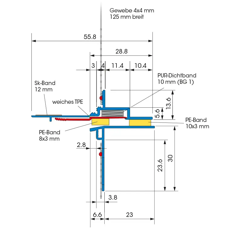 Element de Rost de Dilatație W58 Gleitlagerprofil PUR-FIX 2m [2]