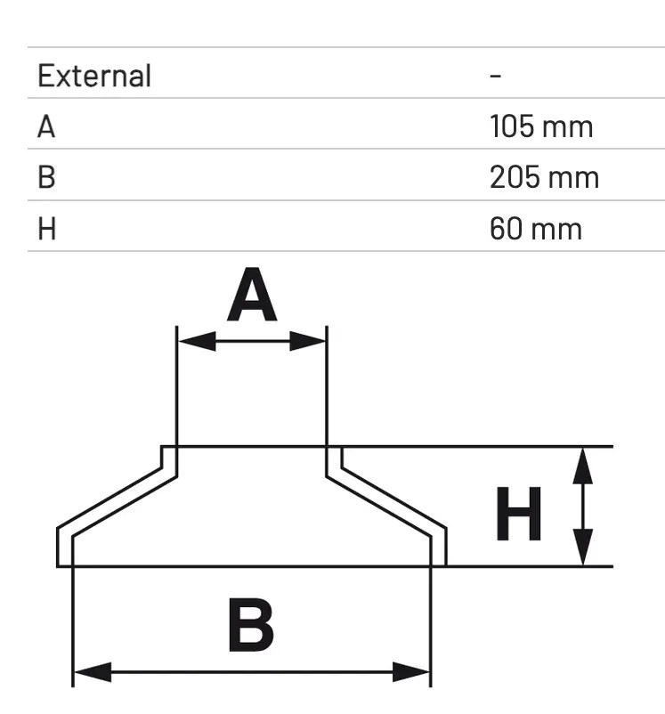 Guler Protecție Gură Aerisire D105 [2]