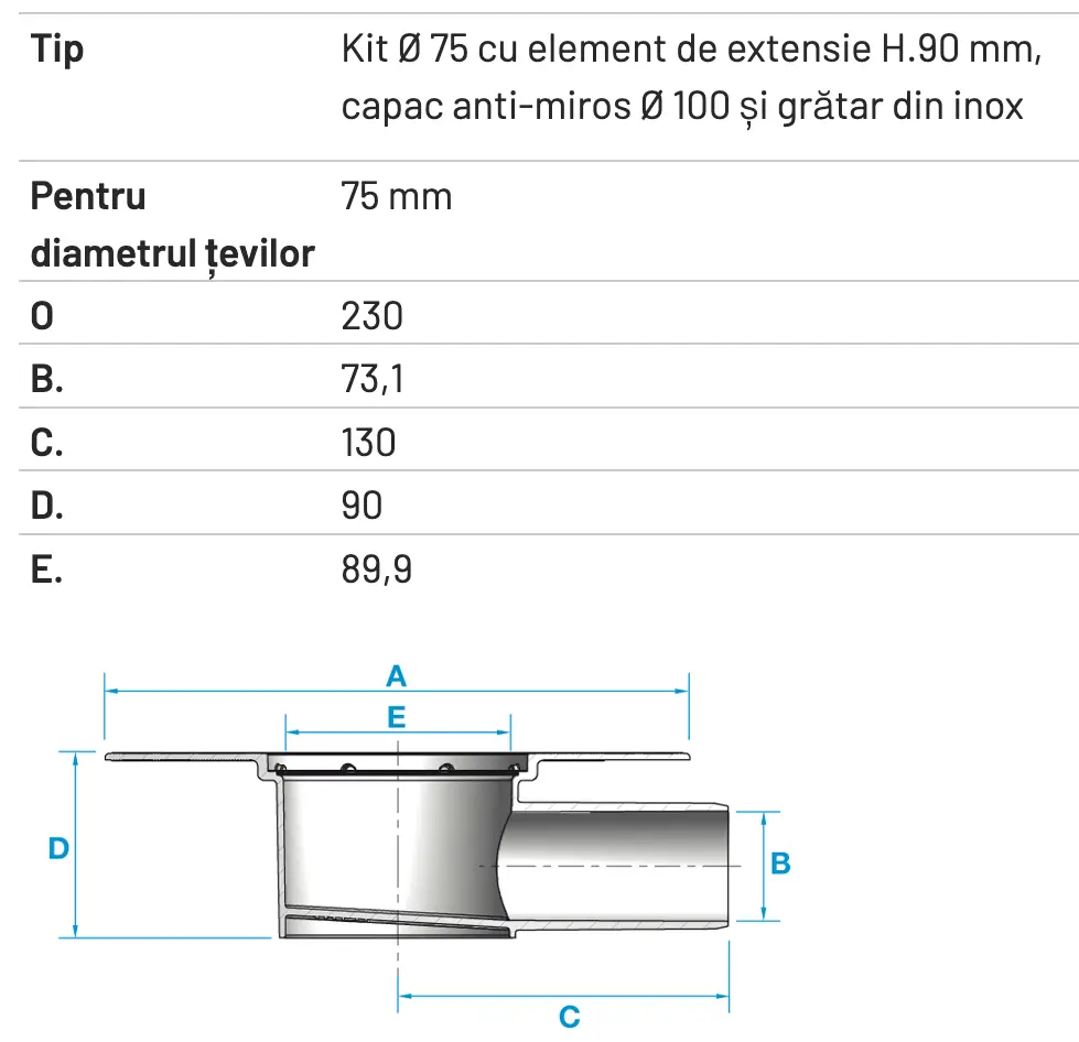Kit Sifon Lateral pentru Scurgeri de Pardoseală Diametru 75mm [2]