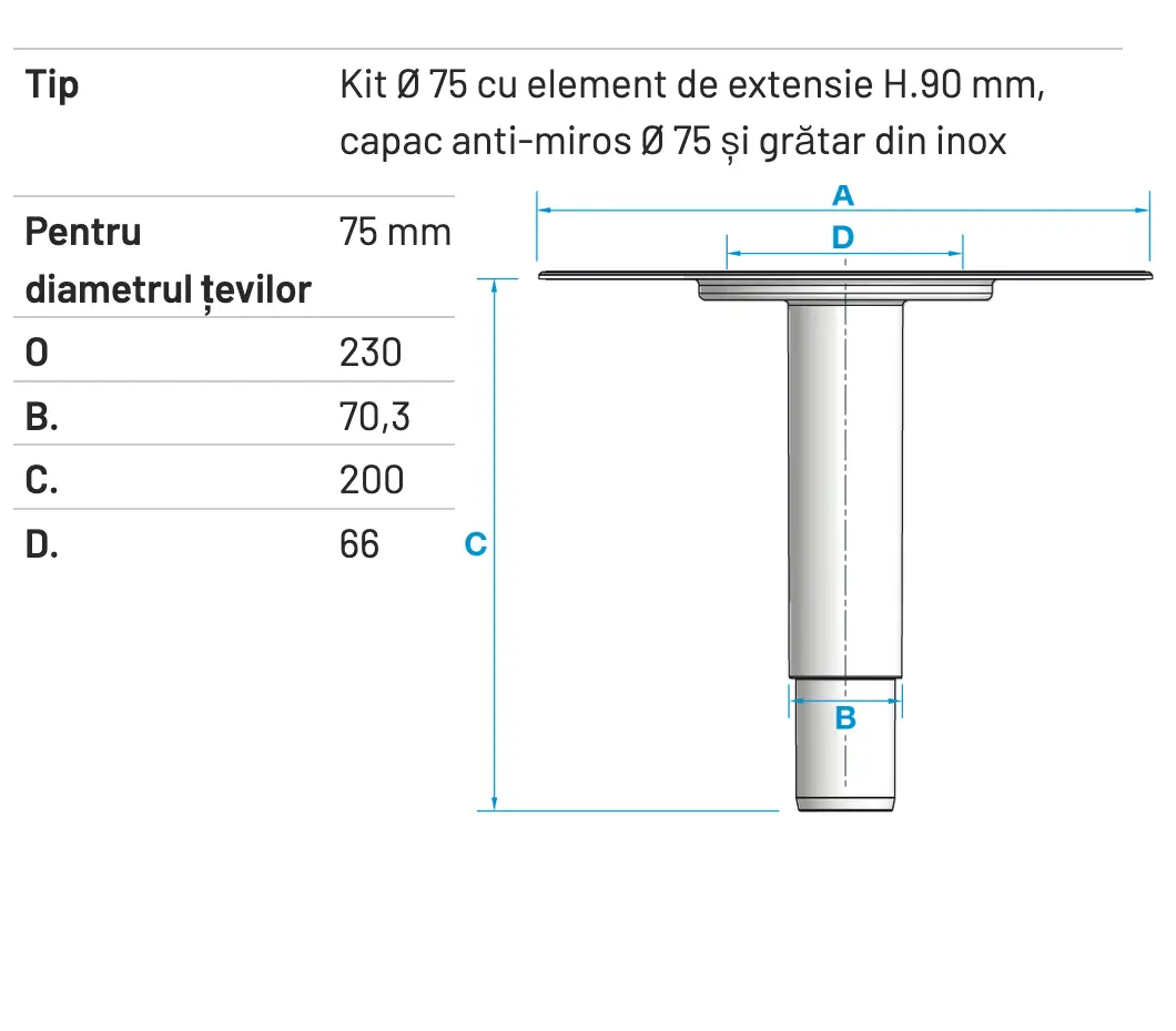 Kit Sifon Vertical pentru Scurgeri de Pardoseală Diametru 75mm [2]