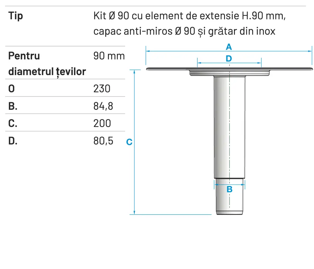 Kit Sifon Vertical pentru Scurgeri de Pardoseală Diametru 90mm [2]