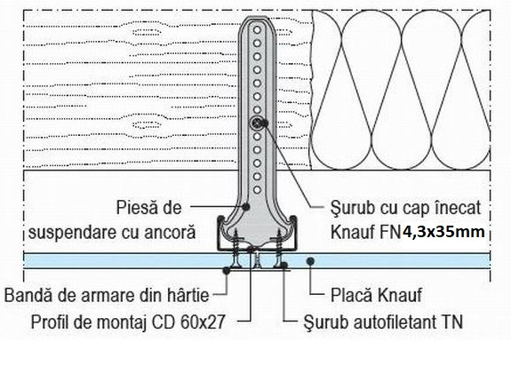 Surub Autofiletant pentru Suport Lemn FN 4.2 x 35mm [3]