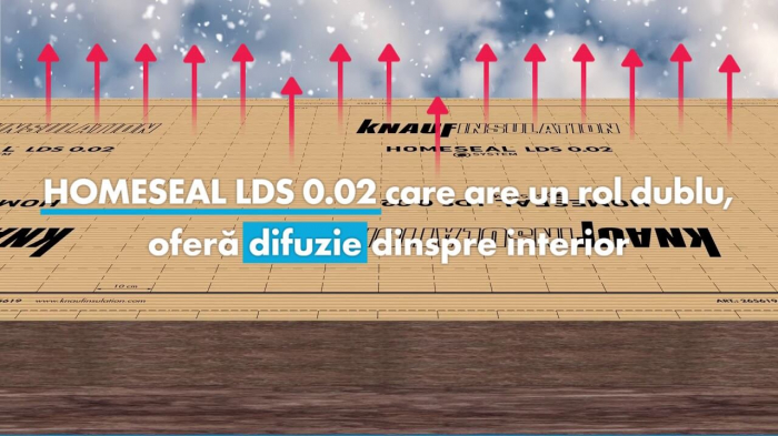 Membrana Hidroizolanta de Difuzie, Permeabila la Vapori Homeseal LDS 0.02, 1.5 x 50 m, 75mp/rola [3]