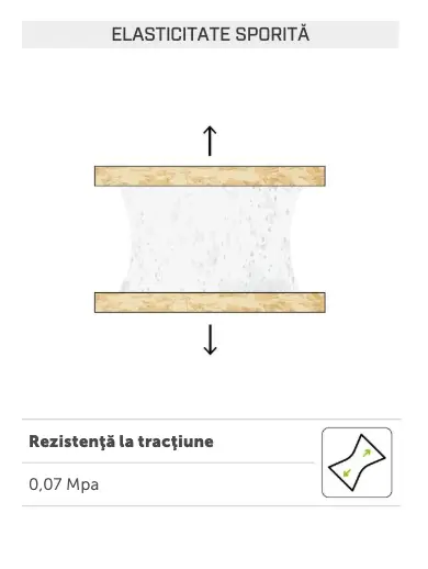 Pachet 12 x Spumă Flexibilă cu Celule închise Pentru Montaj Uși Ferestre HERMETIC FOAM 750mL [7]