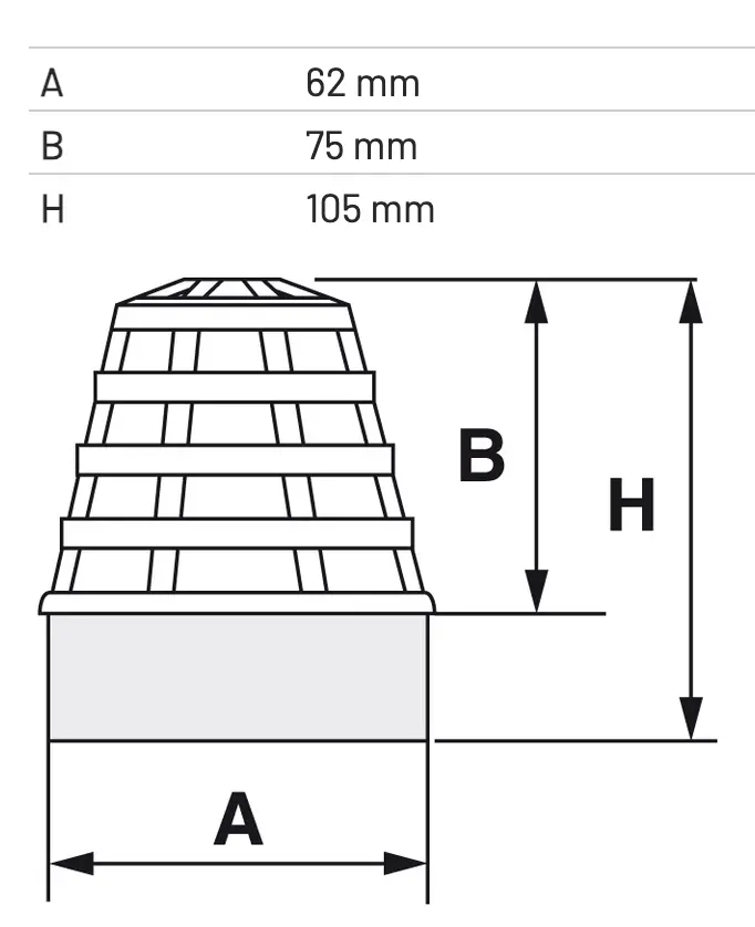 Parafrunzar PP D75mm [2]