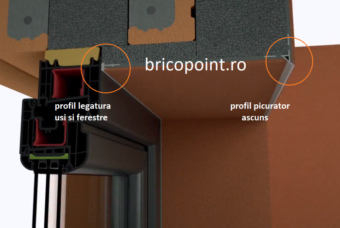 TroPicurator Ascuns Utilizat la Fereastra, Balcon, Soclu [3]