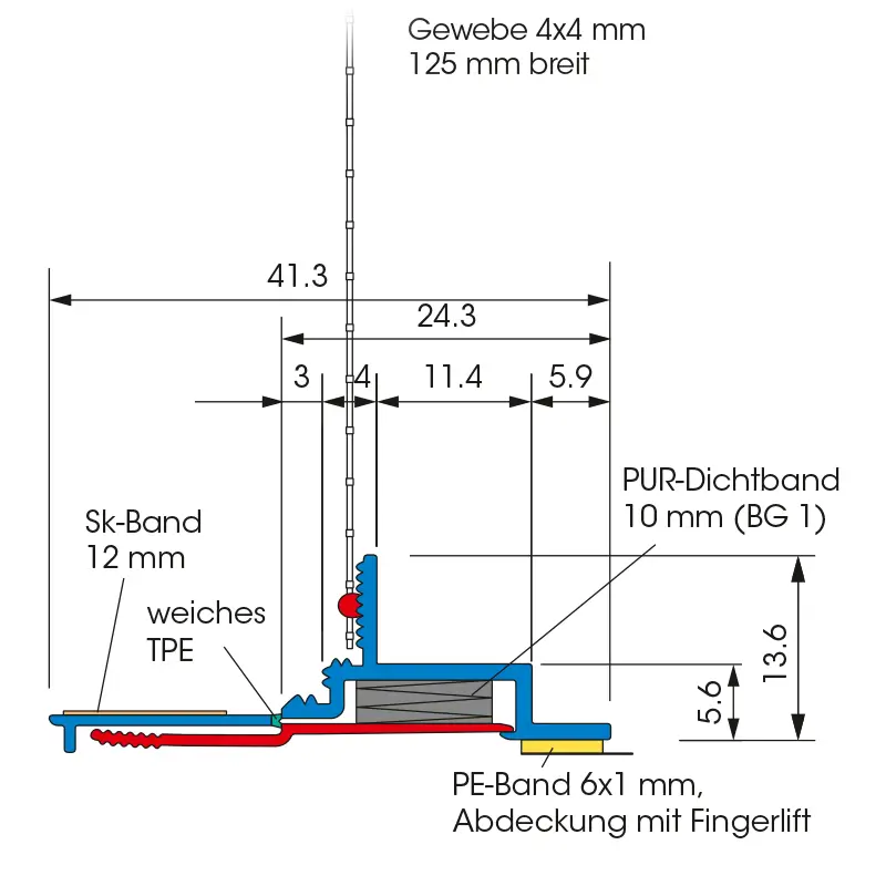Profil de Legătură Ferestre Universal W38-pro Gewebeleiste PUR-FIX-pro RAL7016 2.4m [2]