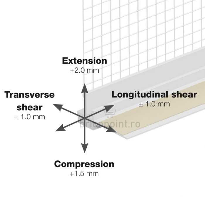 Profil Etansare si Conexiune Tamplarie Pentru Termosistem GAP09-L, 9mm, 2.4m [4]