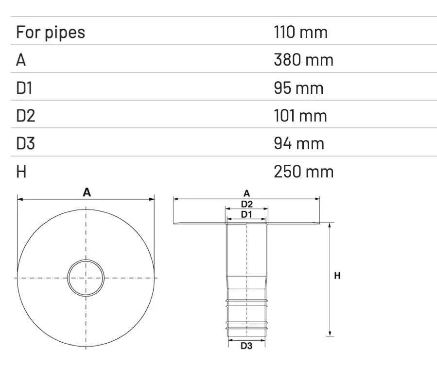 Scurgere Verticală PVC cu Flanșă și ieșire Rotundă Pentru Terase L 250mm D 110mm [2]
