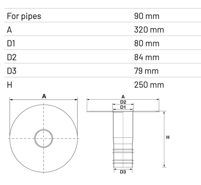 Scurgere Verticală PVC cu Flanșă și ieșire Rotundă Pentru Terase L 250mm D 90mm [2]