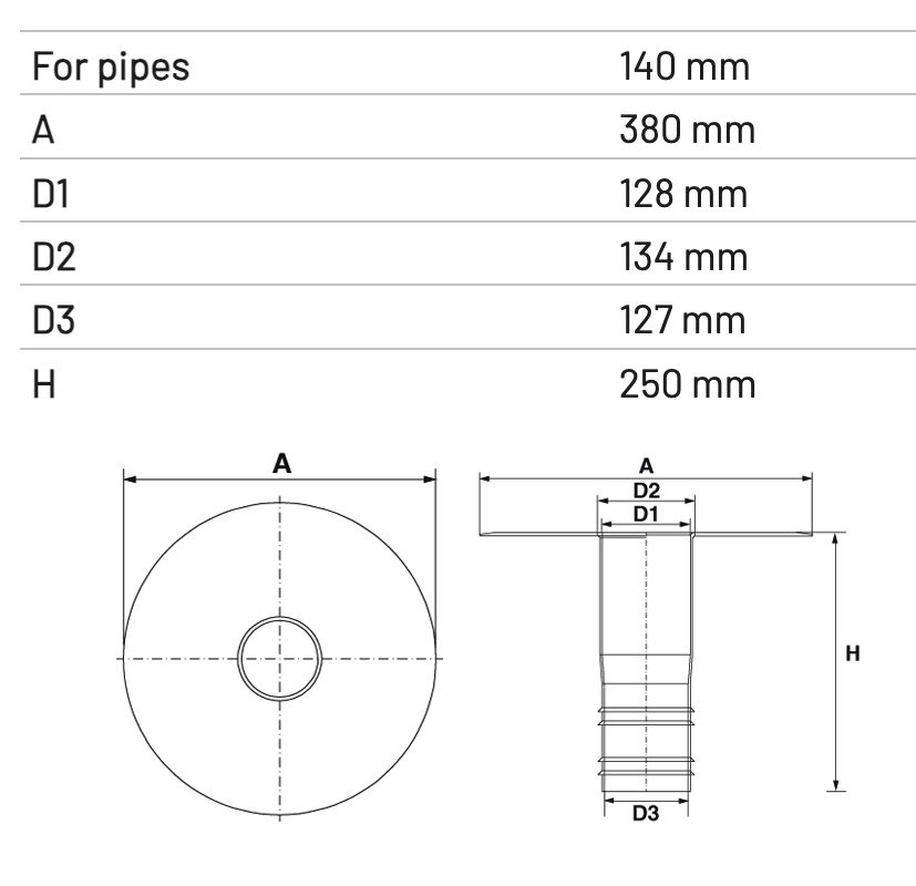 Scurgere Verticală PVC cu Flanșă și ieșire Rotundă Pentru Terase L 250mm D 140mm [2]