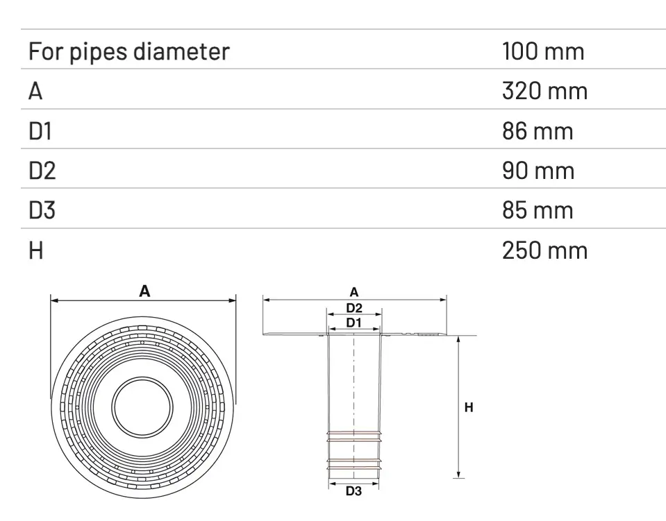 Scurgere Verticala TPE cu Flansa si Iesire Rotunda Culoare Negru Pentru Terase L 250mm D 100mm [2]