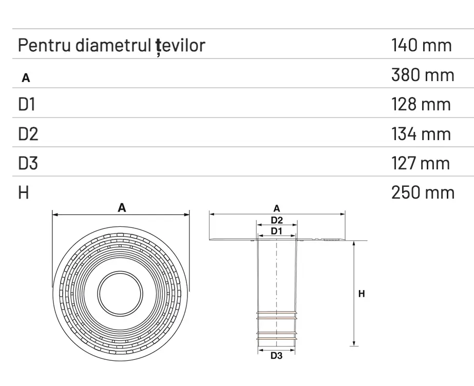 Scurgere Verticală TPE cu Flanșă și ieșire Rotundă L 250mm D 140mm [2]