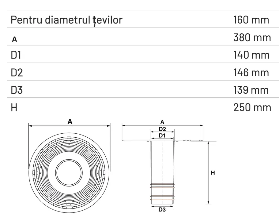 Scurgere Verticală TPE cu Flanșă și ieșire Rotundă L 250mm D 160mm [2]