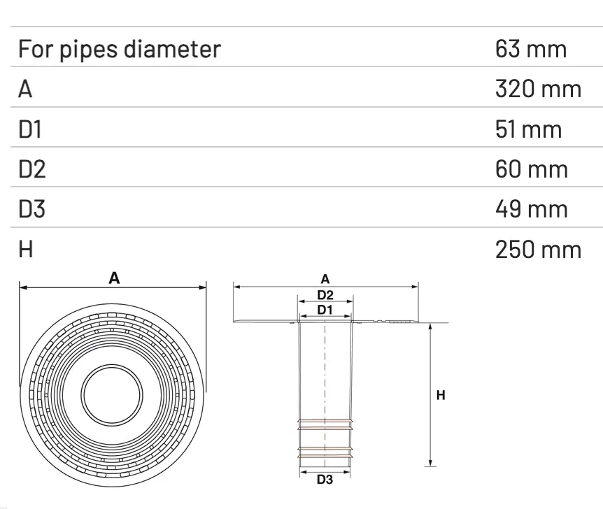 Scurgere Verticală TPE cu Flanșă și ieșire Rotundă L 250mm D 63mm [2]