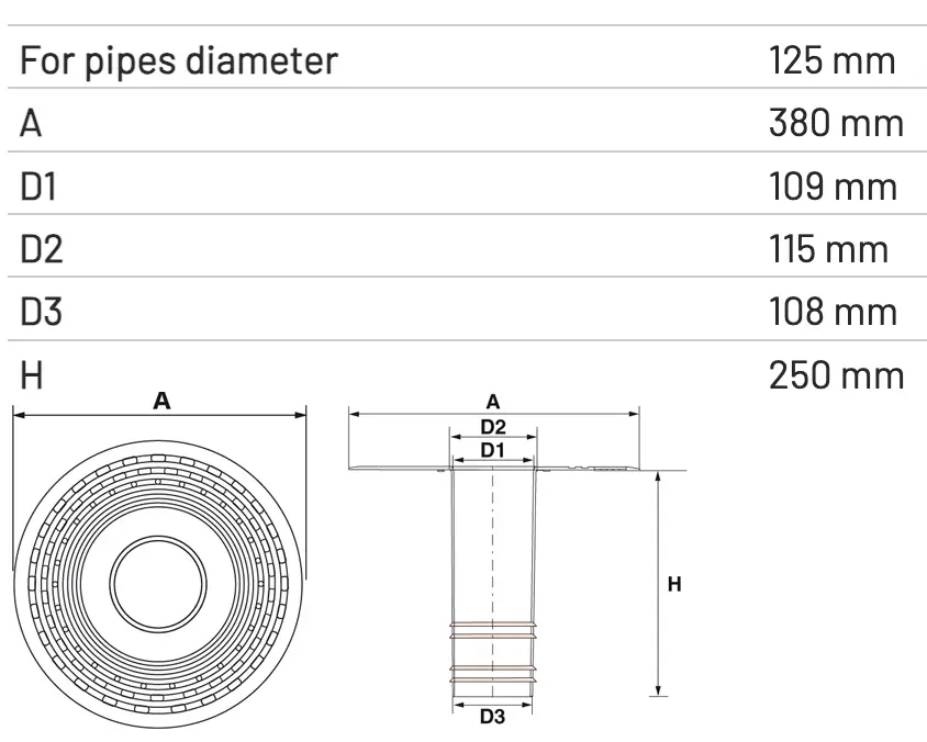 Scurgere Verticală TPE cu Flanșă și ieșire Rotundă L 250mm D 125mm [2]
