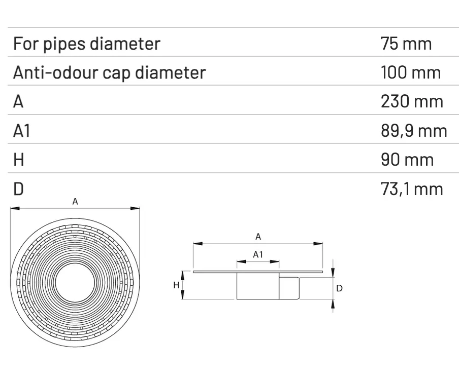 Sifon Acoperiș cu ieșire Laterală 75mm [2]