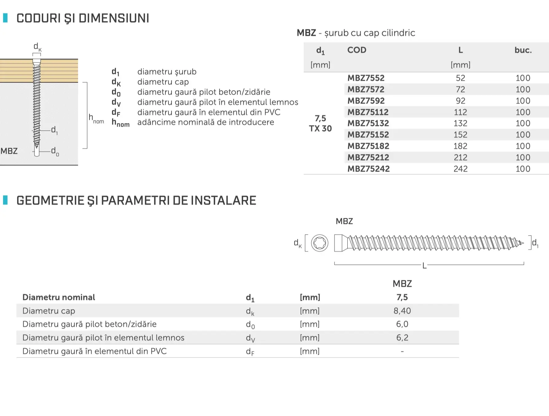 Surub de Montaj Tamplarie in Zidarie si Beton MBZ 7.5 x 182mm [2]