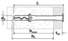 Diblu Fixări Substructuri ejotherm ND-K 6x40 [1]